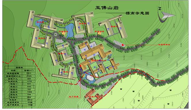 說明: 玉佛山莊--設(shè)計標(biāo)高示意 拷貝1