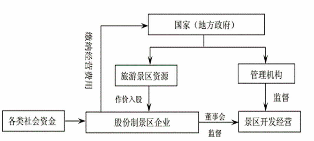 clip_image003.png clip_image003.png