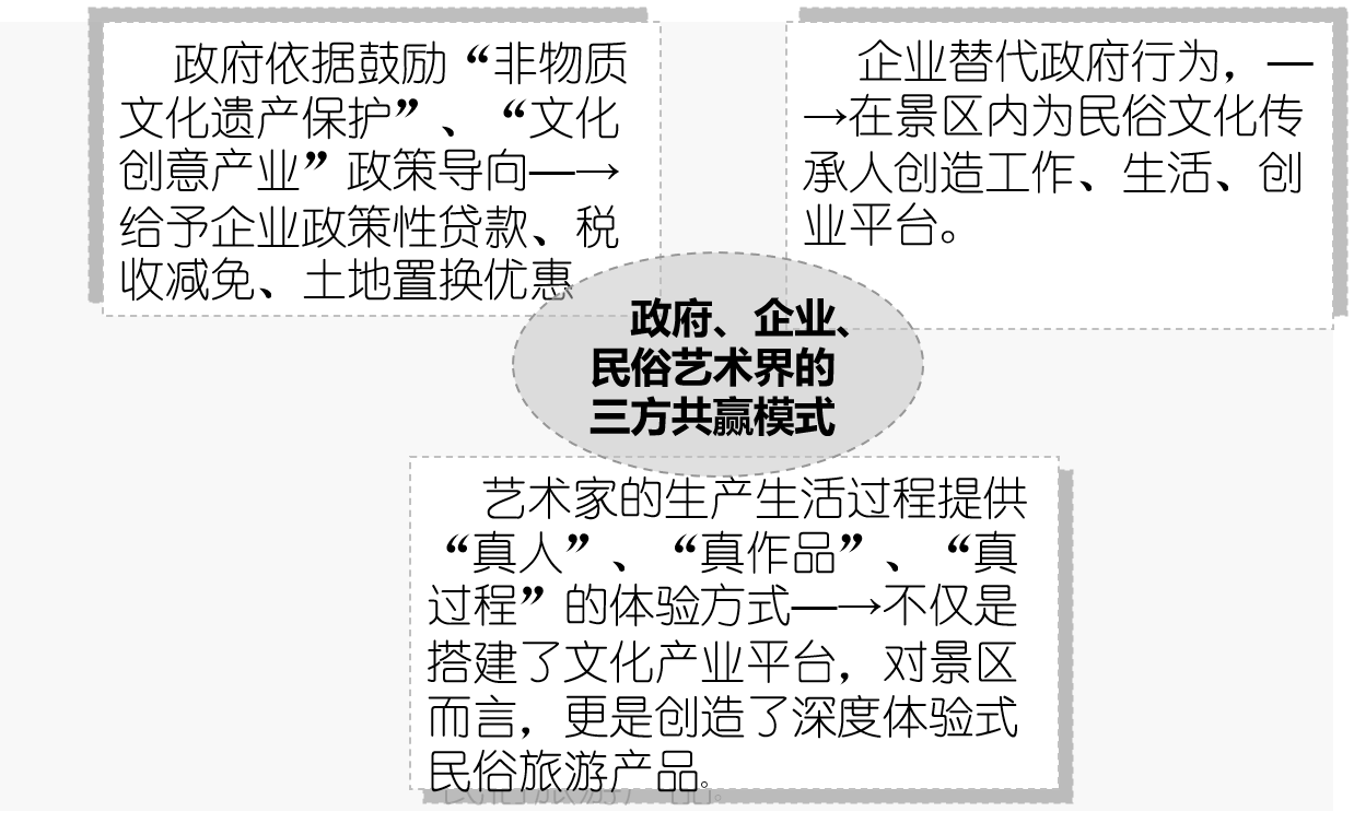 圖片3.png 圖片3.png